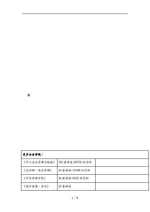 医疗器械产业情况调查表