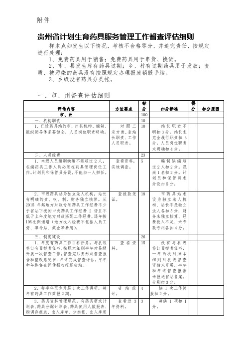 贵州省计划生育药具服务管理工作督查评估细则