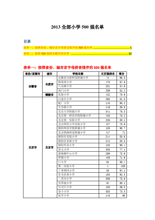 2013全国小学500强名单(已整理)