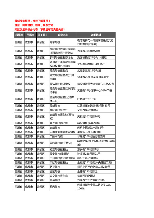 新版四川省成都市武侯区驾校培训企业公司商家户名录单联系方式地址大全327家