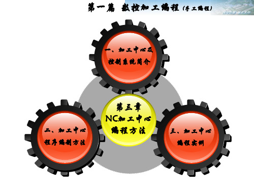 数控加工中心编程方法(经典版)(1)