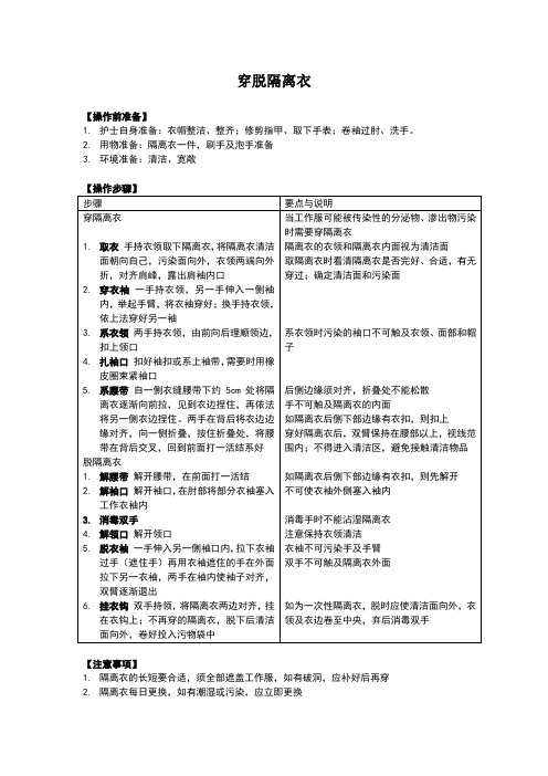 穿脱隔离衣的操作步骤和注意事项