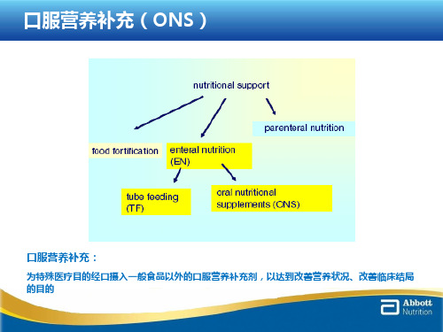 ONS在外科中的应用