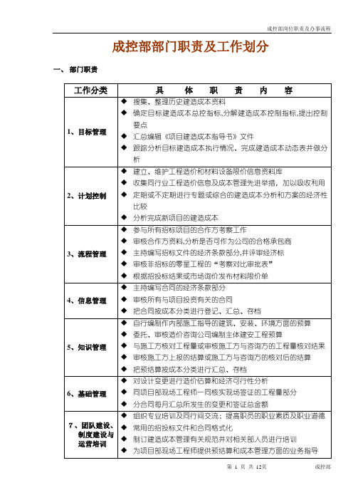 成控部部门及岗位职责