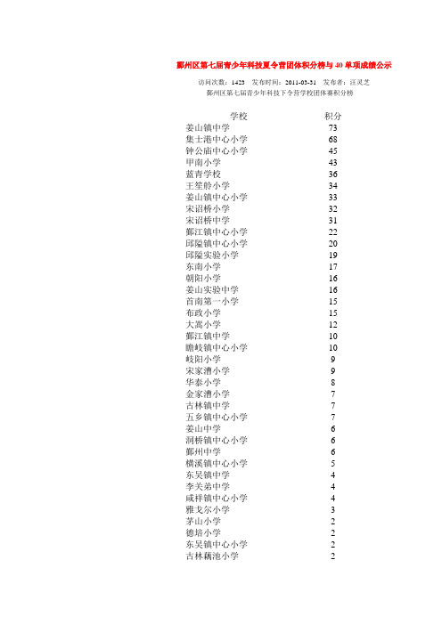 鄞州区第七届青少年科技夏令营团体积分榜与40单项成绩公示