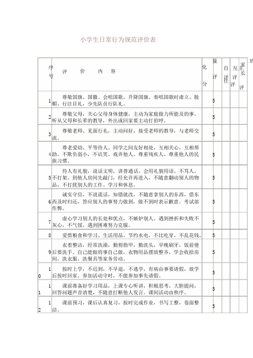 小学生日常行为规范评价表