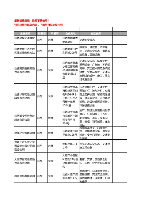 新版山西省太原交通安全标志工商企业公司商家名录名单联系方式大全15家