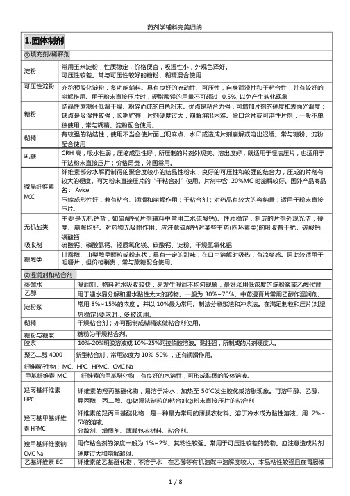 药剂学辅料完美归纳