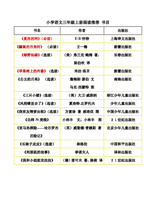 小学语文三年级上册推荐书单