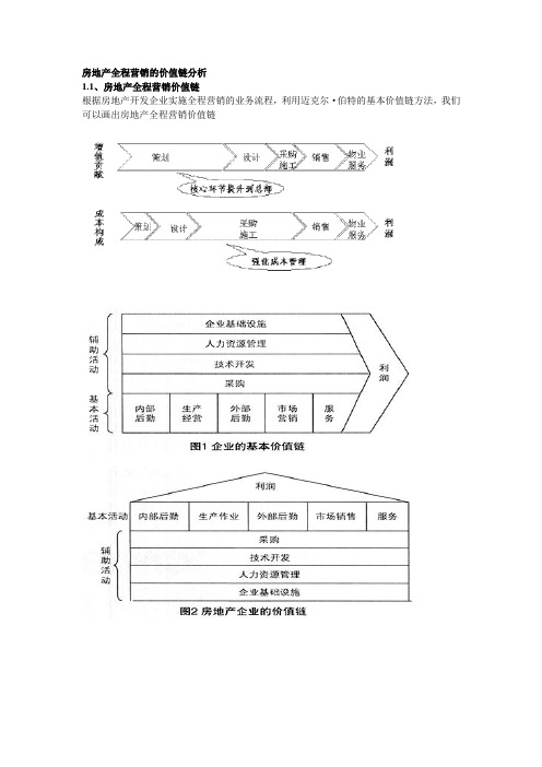 (完整版)房地产行业的价值链分析