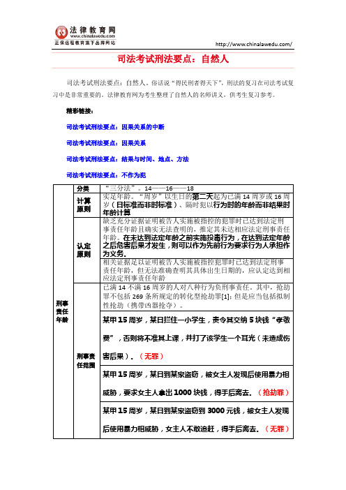 司法考试刑法要点：自然人