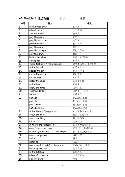 4B Module 1词组列表
