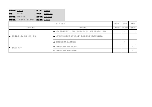 小学数学二年级下册第二单元《东南西北》学习要点