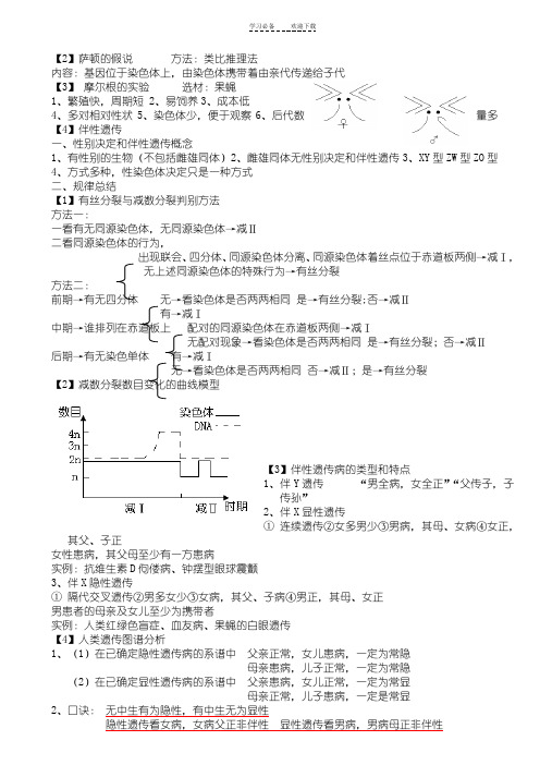 高中人教版生物必修二知识点总结