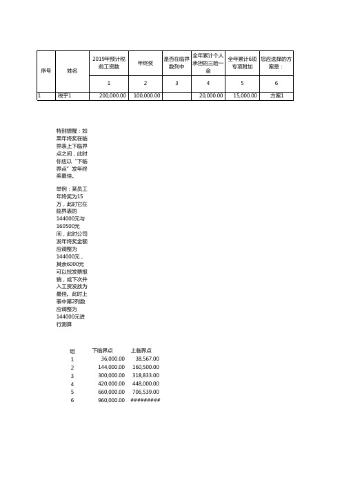 年终奖与工资的方案选择模型 (1)