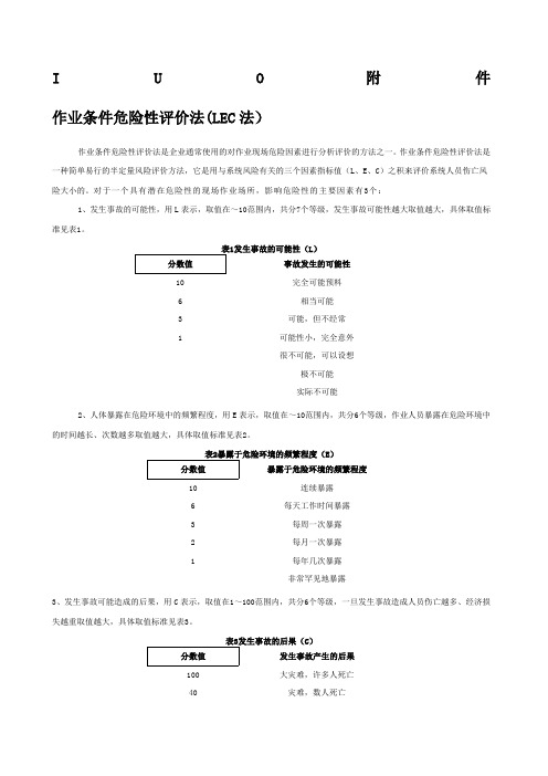 安全生产LEC法