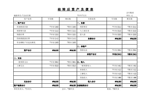 财政预算结转后资产负债表