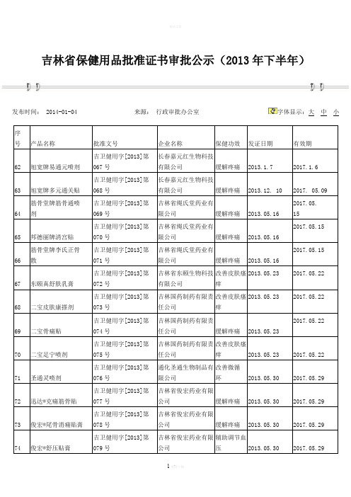 吉林省保健用品批准证书审批公示