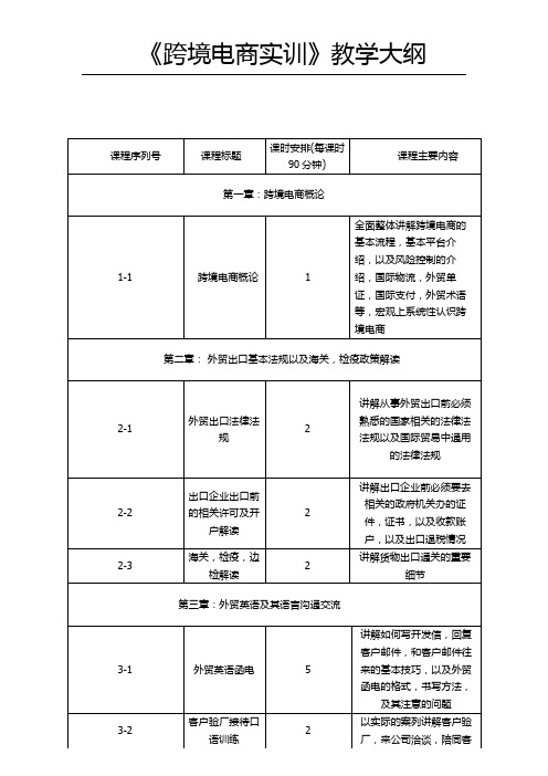 跨境电商教学课程纲要