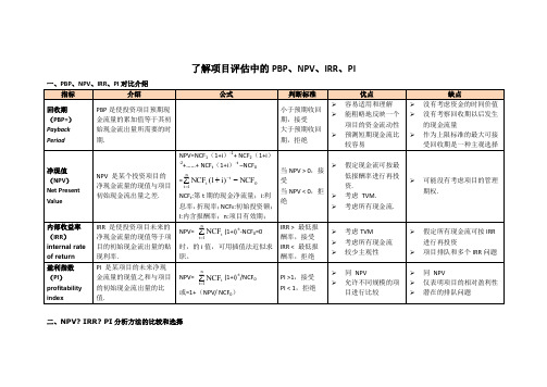 了解项目评估中的PBP、NPV、IRR、PI