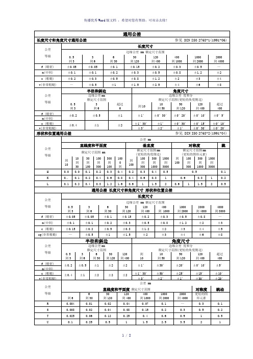 ISO2768-公差表