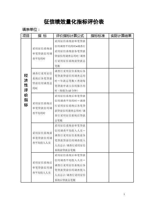 征信绩效量化指标评价表