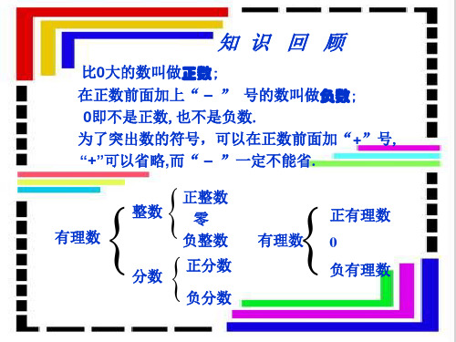 8--1.2.2数轴