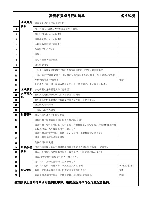 融资租赁公司租赁业务资料清单明细版