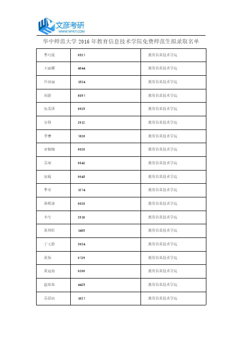 华中师范大学2016年教育信息技术学院免费师范生拟录取名单