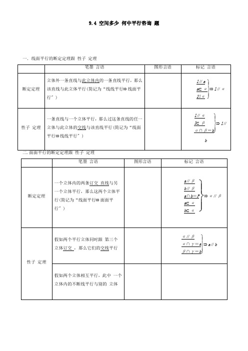 20届高考数学一轮复习讲义(提高版) 专题9.4 空间几何体中平行(解析版)doc