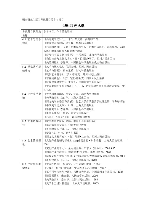 上海戏剧学院考研 参考书目