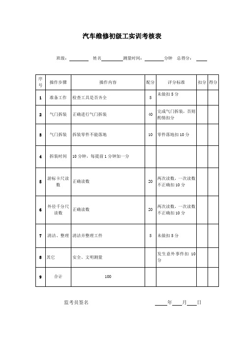 汽车维修初级工实训考核表