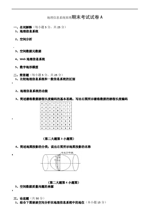 地理信息系统原理试卷及答案6套