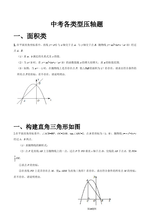 2021年山东省临沂市中考复习 数学压轴题总结