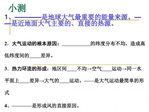 冷热不均引起大气运动   复习