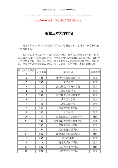 【精编范文】湖北三本大学排名-word范文 (3页)