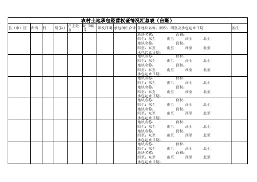 农村土地承包经营权证情况汇总表(台账)