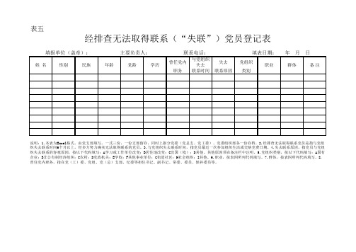 表五 经排查无法取得联系(“失联”)党员登记表