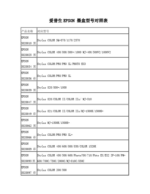 爱普生EPSON墨盒型号对照表