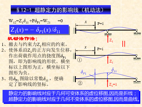 12.超静定结构的影响线