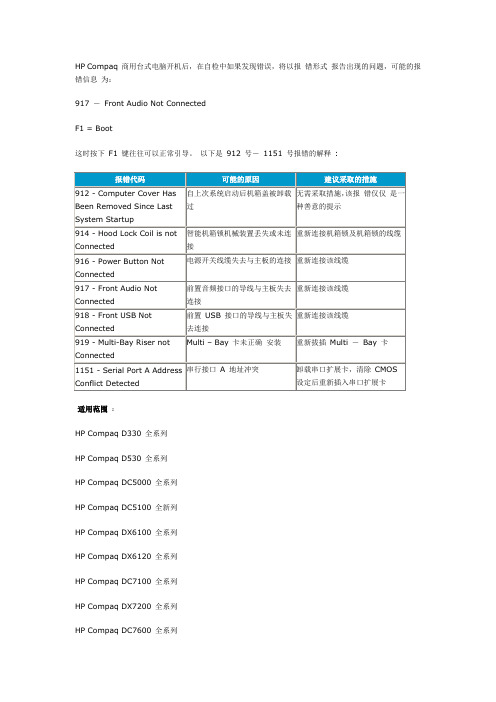 电脑开机报错代码解释