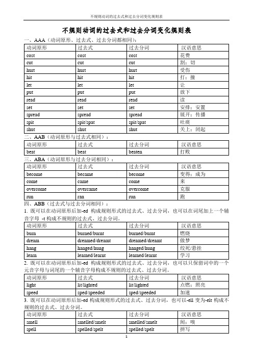 不规则动词的过去式和过去分词变化规则表