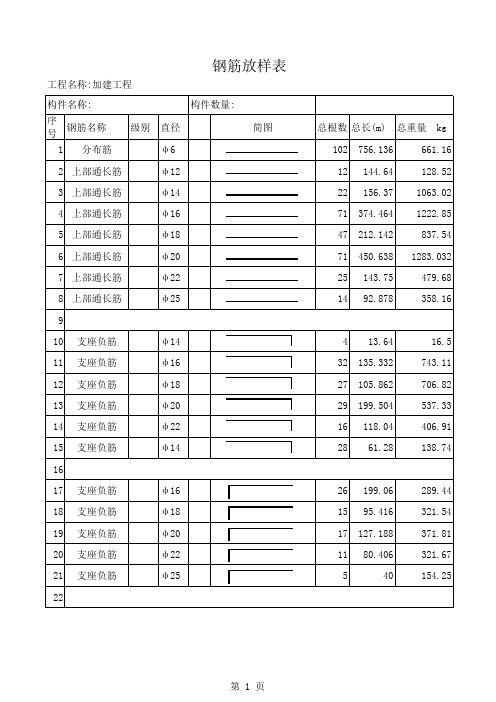 钢筋放样表