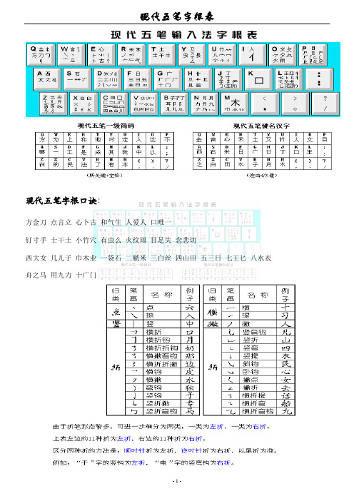 现代五笔字根表