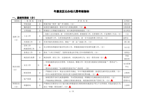 年嘉定区公办幼儿园考核指标