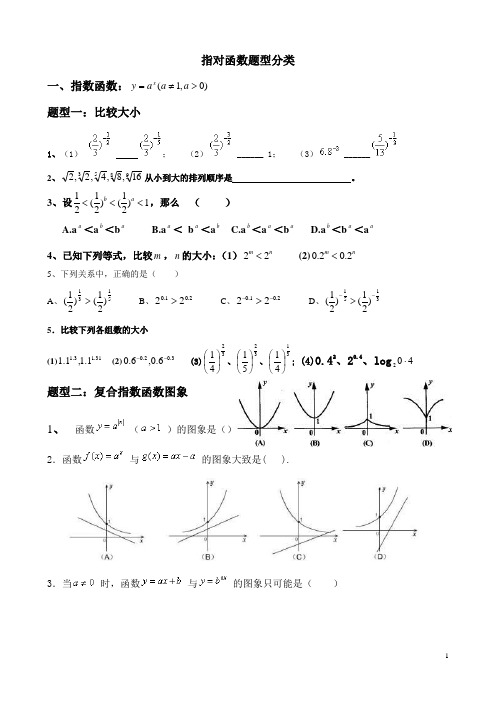 高中数学指数函数对数函数重点题型汇总