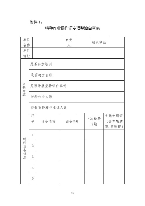 特种作业操作证自查表