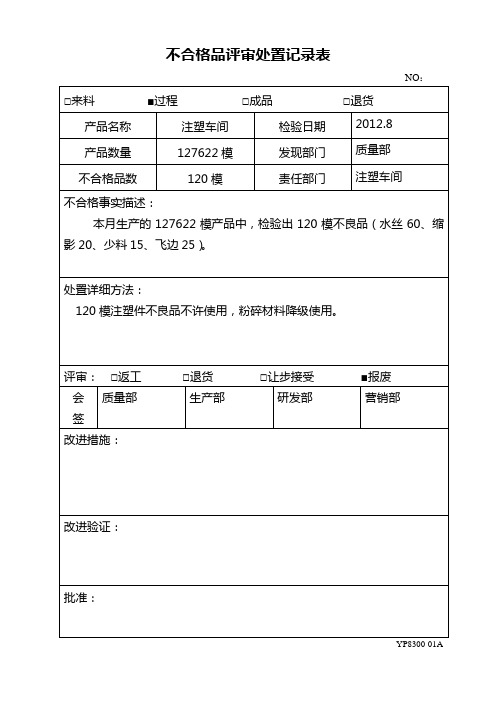 不合格品评审处置记录表