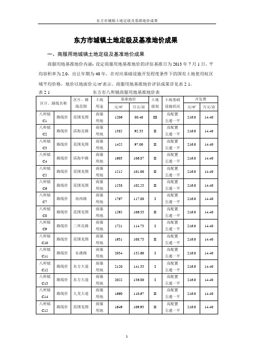 2014年海南省东方市基准地价表