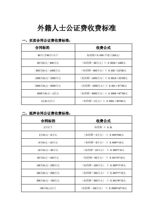 深圳公证处外籍人士公证费收费标准